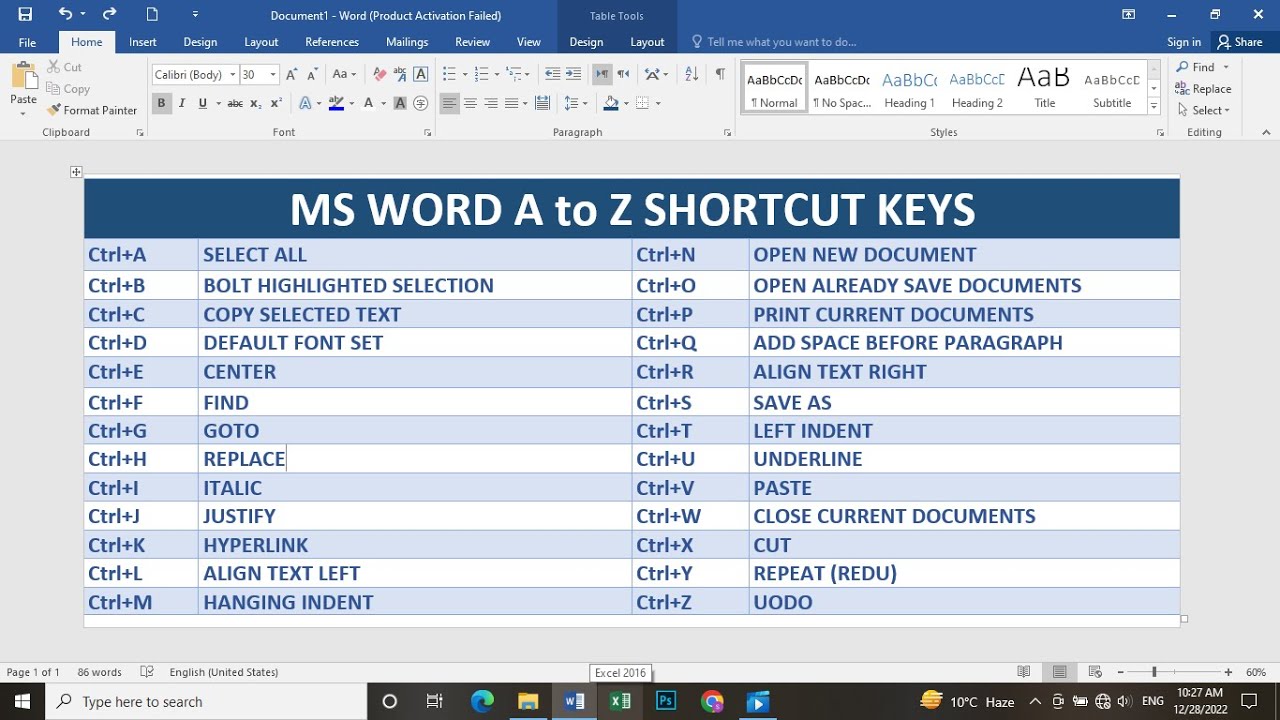 MS word A to Z shortcut keys | MS word shortcut keys in Hindi Urdu ...