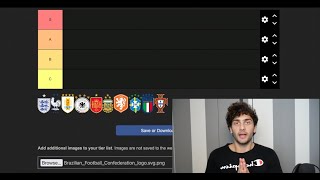 National Teams Tier List