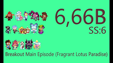 CROB Breakout Main Episode (Fragrant Lotus Paradise) 6,66B | Jinx | Cookie Run OvenBreak