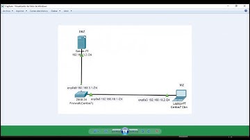 Configuración de Firewall en Centos7