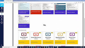 How To Use Wiley Plus