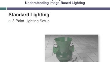 Understanding Image-Based Lighting