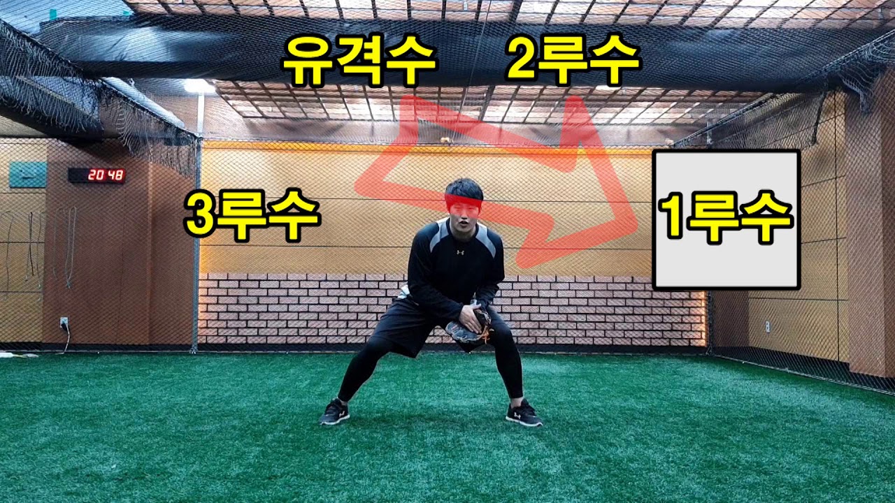 ◆사회인야구.내야수비 1강 포구와 스텝