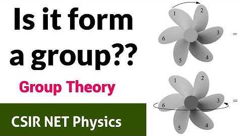 Group Definition and Solved Examples| Group Theory| CSIR NET Physics||✓