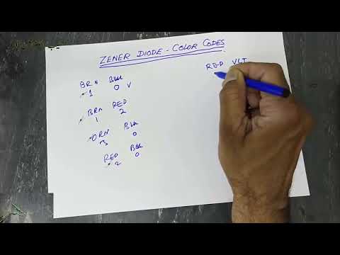 Understanding Zener Diode Color Codes