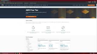 Setup an AWS Budget