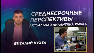 Фондовые рынки США упадут: SP500 & NASDAQ. КРИПТА в опасности: BTC & ETH сольют. TSLA шорт.
