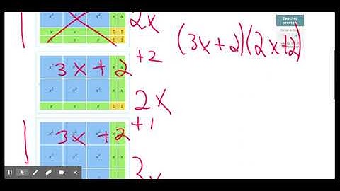 LT4b IXL Skill Z7 Multiply two polynomials using algebra tiles