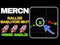 Mercan Kimya Sanayi ve Ticaret - MERCN Hisse Yorum