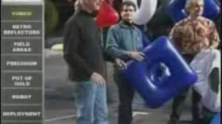 2011 FRC Logomotion - Game Animation and Explanation