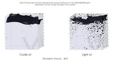 LES of the phase inversion benchmark using InterFoam: separation of crude and light oils in water
