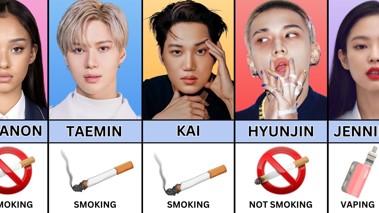 K-Pop Idol Who Smokes