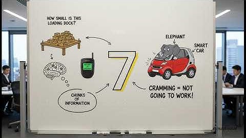 The $100 Billion Deep Work Hack: How the 