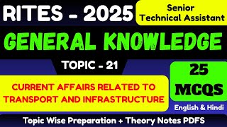 Transport and Infrastructure Current Affairs mcqs | RITES Senior Technical Assistant GK 2025 | RITES