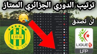 جدول ترتيب الدوري الجزائري الممتاز 2023🔥ترتيب شبيبة القبائل في الدوري الجزائري اليوم 🤯