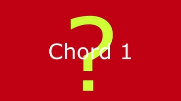 Impossible Musical Ear Chord Test. Perfect or Relative Pitch