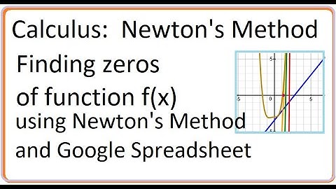 Calculus (video 100): Newton
