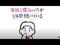 なぜ落ちこぼれ貧乏大学生が年収1億円になれたのか?