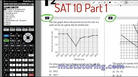 Ace the SAT Math: Practice Test #10 Walkthrough with Powerful Calculator Program | mcstutoring.com
