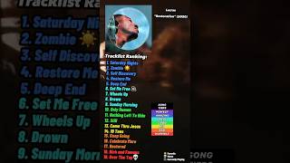 Lecrae- “Restoration” (2020) Album Review #christian #rap #lecrae #song #album #review