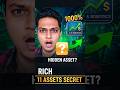 "Are You Still Saving Money in 2026? Build These 11 Wealth Assets Instead"