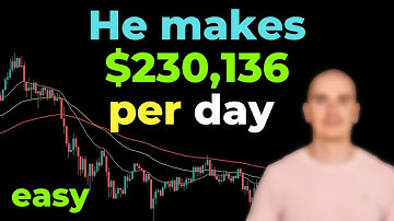 This Millionaire Trader Revealed His EASY Trading Strategy ( Made Over $84 Million )