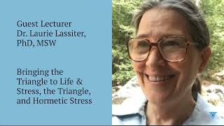 WPFC Fall Symposium 2022