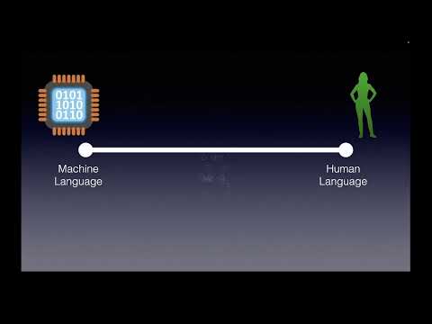 Overview of Programming and Compiling