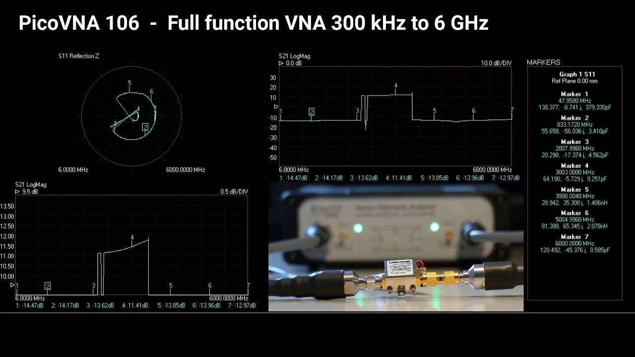 Introduction to the PicoVNA 106 vector network analyzer - YouTube
