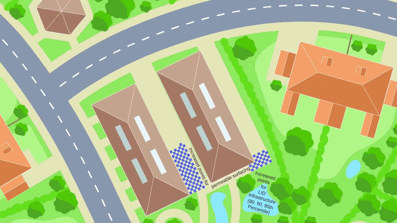 National Green Building Standard Updates