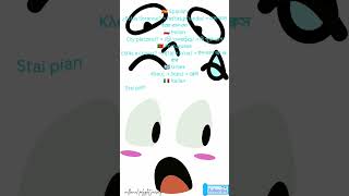 তুমি কি কাঁদছ?” 😢 | How to Say “Are You Crying?” in 11 Languages তুমি কি কাঁদছ?” 😢 | How to Say “Are You Crying?” in 11 Languages