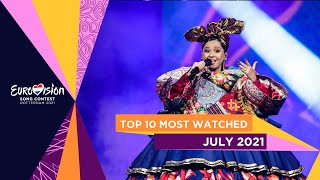 TOP 10: Most watched in July 2021 - Eurovision Song Contest