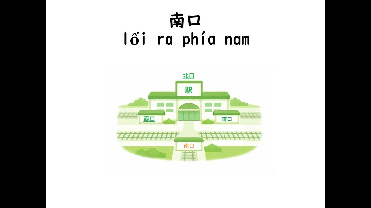 Chữ Hán N5「南」– Cách viết và từ vựng | Kanji N5 - YouTube