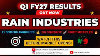 Rain Industries Q1 Results 2027 | Rain Industries Results Today | Rain Industries Share Latest News