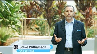 Destination 2030: Great Care for Central Queenslanders