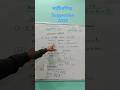 📐 Madhyamik 2025 পাটিগণিত Suggestion | #madhyamik2025 |#mathsolution |#viralvideo |#trending |
