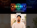 "Your Own Personal AI Agent on Your PC! 😱 | Goose AI #Shorts"
