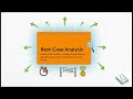 Why Your Code Gets Slower: Worst Case vs Best Case Explained