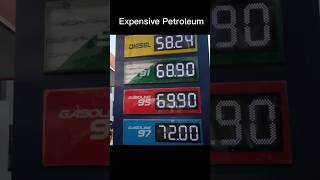 Current Situation In The Philippines