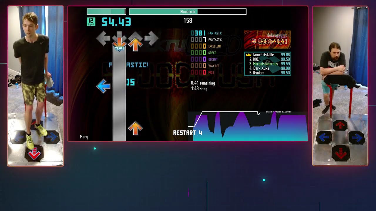 ITG 2 - Bloodrush 8w Quad?!