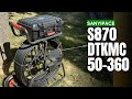 SANYIPACE: Zero Blind Spots | 360° Panoramic Vision | S870DTKMC50-360