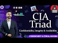 Understanding the CIA Triad: Confidentiality, Integrity, and Availability in Cybersecurity
