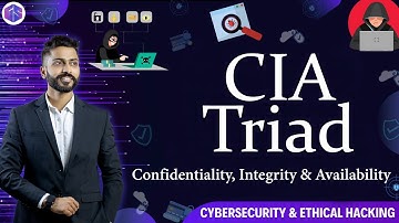 CIA Triad: Confidentiality, Integrity & Availability | Cybersecurity