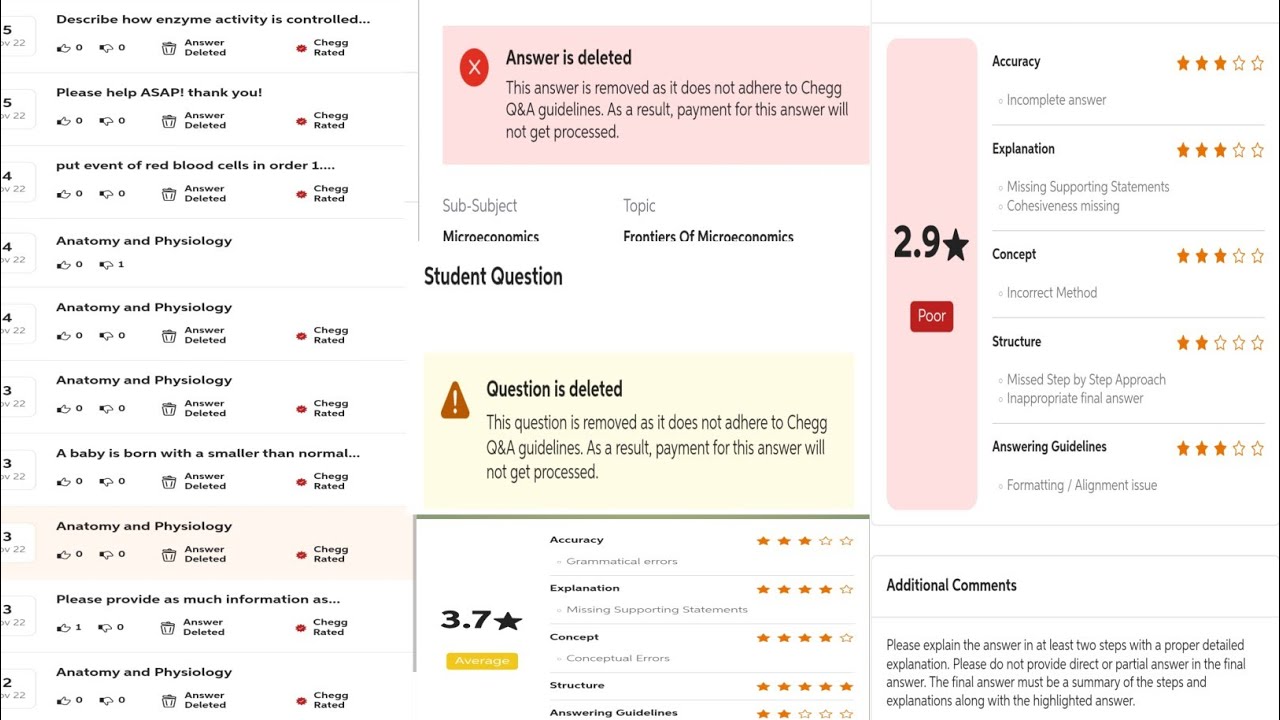 Red batch in my Chegg Account | Answer Delete | Question Delete | Low ...