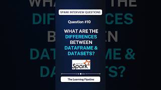 Differences between DataFrame and Dataset | Spark Interview Question #10