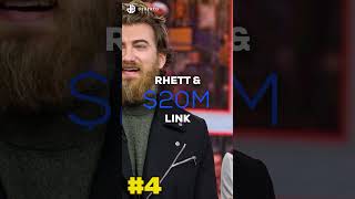 Top 10 Richest YouTubers 💰 Top 10 Richest YouTubers 💰