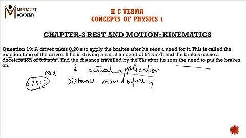 Q-19/Exercises/IIT-JEE/chapter3/REST AND MOTION :KINEMATICS/H C VERMA/CONCEPTS OF PHYSICS 1