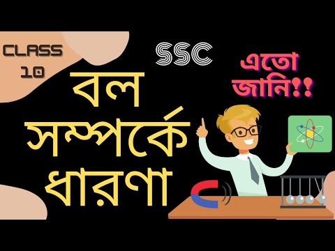 ভিডিও: প্রয়োগ বল কি?