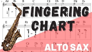Alto Saxophone Fingering Chart screenshot 4