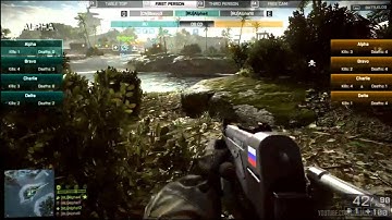 Battlefield 4 Gamescom Livestream 24th Aug | Part 5 - Linnea Harrison Interview (Level Design)